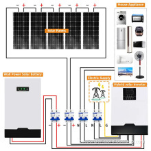 20kw Solar Panel System,Solar Panel Tracking System